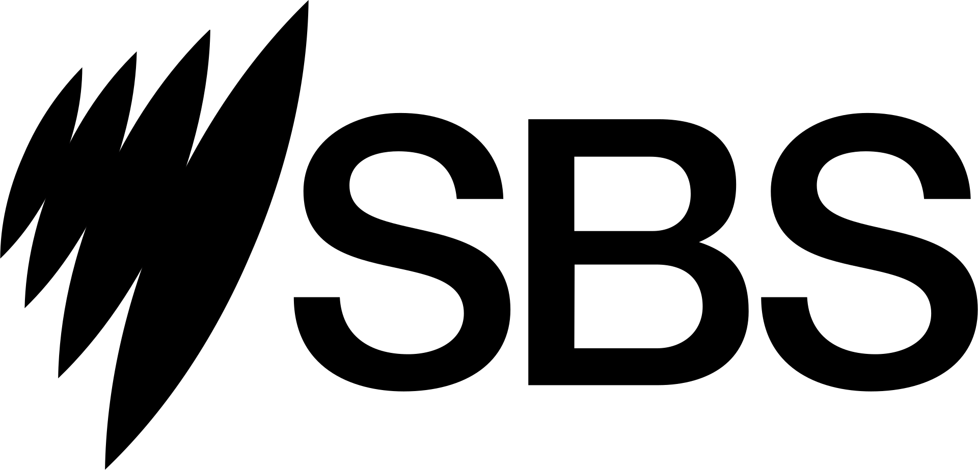 Logo of SBS